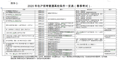 点击查看原图 微信截图_20191024170239.png