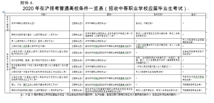 点击查看原图 微信截图_20191024170307.png