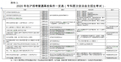 点击查看原图 微信截图_20191024170255.png
