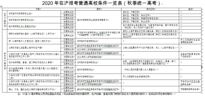 点击查看原图 微信截图_20191024170227.png